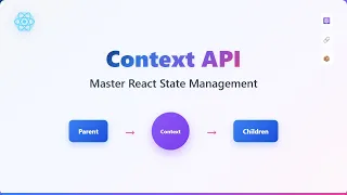 React Context API for Beginners Stop Prop Drilling