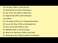 James Remar Movies list James Remar Filmography of James Remar