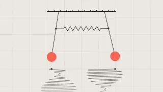 Coupled pendulum animation ManimCE