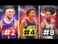 The 10 Best Shooting Guards in the NBA Right Now 2025 Rankings