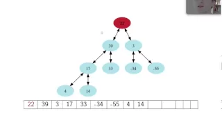 Heaps Part 1 Definition Insertion and Deletion Link to Improved Version in Description