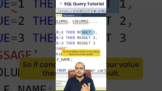 SQL case statements with Practical Examples SQL Tutorial Day 18