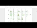 Exploratory Data Analysis-Retail Superstore