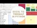 Plot a Treemap in Python from Excel Data Data Visualization