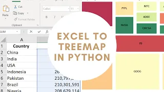 Plot a Treemap in Python from Excel Data Data Visualization
