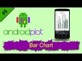 Android Plot simple barchart android bar chart library bar chart in android example