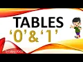 0 and 1 TABLE ZERO AND ONE TABLE TABLES MULTIPLICATION TABLE MULTIPLICATION TABLES