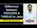 Difference between Process and Thread in Java by Deepak Panwar Hindi