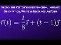 How to Sketch a Vector Valued Function and Find Orientation and Rectangular Form