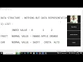 List Concept In python In Marathi