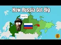 Why Did Russia Conquer Siberia