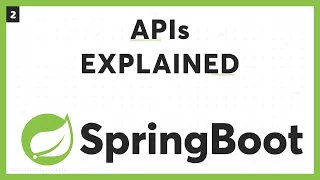 What Is API API Path Method Input Data Java Spring Boot Tutorial Spring Boot Tutorial In Telugu