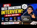 Rakuten Data Engineering Interview Experience Real SQL PySpark Questions