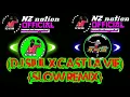 Download Lagu 🎶DJ SIUL X C'AST LA VIE SLOW REMIX🎶