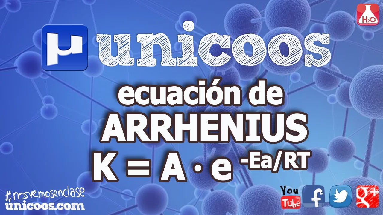 QUIMICA Ecuación de Arrhenius -Cinética química