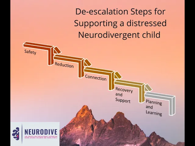 De-escalation steps for supporting a distressed Neurodivergent child