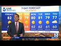Above normal temperatures through the weekend