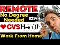 CVS -