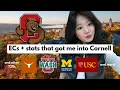 STATS and ECs that got me into CORNELL UMich Georgia Tech WashU USC UVA UT Austin more