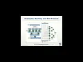 Brief Introduction to Parallel Processing with Examples
