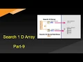 Search 1D Array Labview Tamil