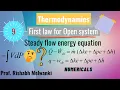 Module 1 Basics and First Law of Thermodynamics Lec 9