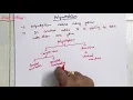 Polymorphism and types in C C programming in telugu