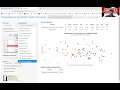 Scatterplots Part 2 The Correlation Coefficient