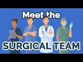The Surgical Team Surgeon Anesthesiologist First Assist Scrub Nurse More