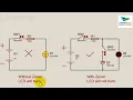 BASIC Electronics How Zener Diode works Zener Diode As A Voltage Regulator Virtual