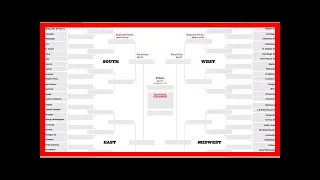 Printable NCAA bracket 2018 Start making your predictions march madness 2018