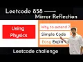 Leetcode 858 Mirror Reflection Hindi