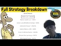 Lagu Martin Luk's Winning Trading Strategy (Step by Step \u0026 Performance)