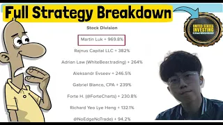 martin luks winning trading strategy step by step u0026 performance 