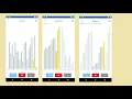 Sorting algorithm visualization Android app Kotlin