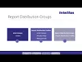 Tips Tricks How to Use Infor Configuration Console to Create Landmark Reports