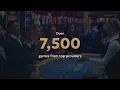 Spin Fever Casino Review 2025