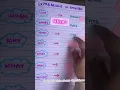 Question words for kids how to start with the expressions in English Phonics Star Rashi