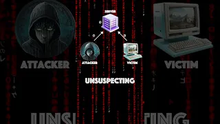 Stored Cross Site Scripting XSS Bugbounty Cybersecurity Hacking 