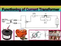 Lagu Functioning of CT l Current Transformer l Instrument Transformer l