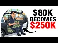 Police Officers Making 400K The Shocking Truth About Cop Pay