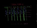 Linear Programming Part 5 - 9