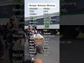 Download Lagu Belajar bahasa Minang #minang #padang #bahasaminang
