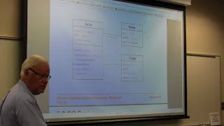 Software Engineering SWE 6623 Chapter 6 pt2