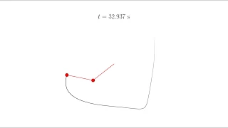 Double pendulum python simulation
