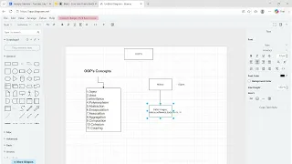 Java OOPs Concepts Explained Object-Oriented Programming Part 1 TechM Academy