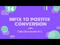 Infix to Postfix Conversion Data Structures in C