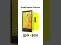 Download Lagu Nokia Ringtone Evolution #nokia #ringtone #evolution #phone  #2000 #2022 #nostalgia