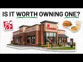 How Much Does a Chick-fil-A Owner Really Make