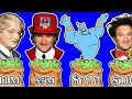 Robin Williams Salary for Every Movie Hits Flops - Data Cards